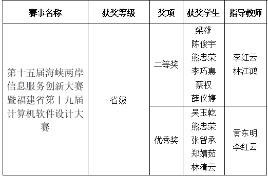 26B6