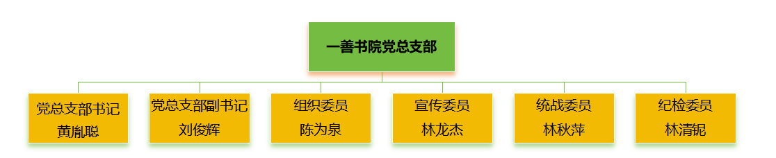 BTE365所有网址