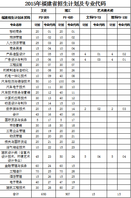 BTE365所有网址