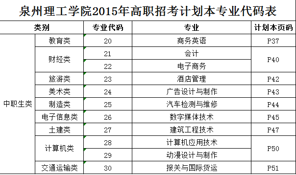 BTE365所有网址