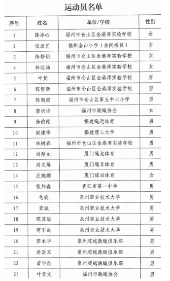 BTE365所有网址