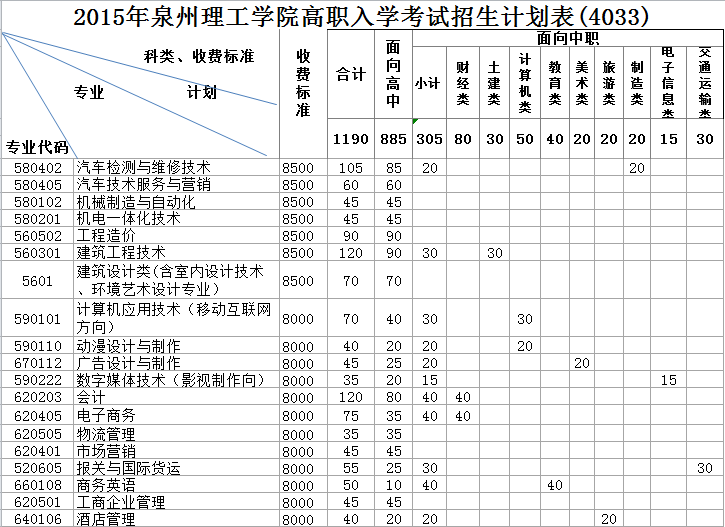 BTE365所有网址