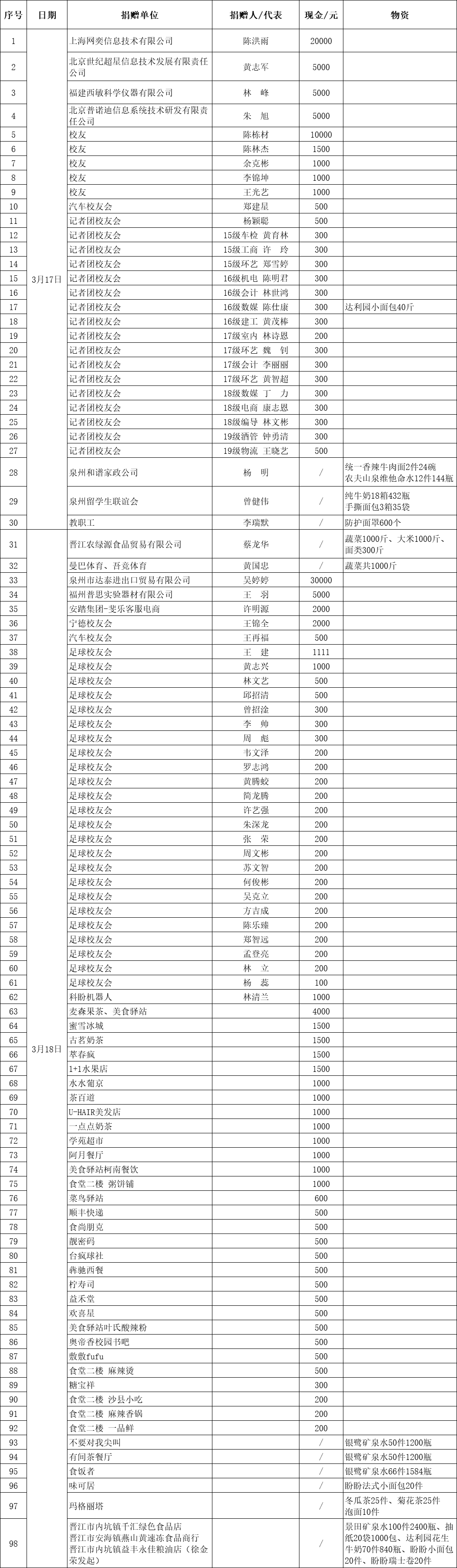 微信图片_20220323100205.png