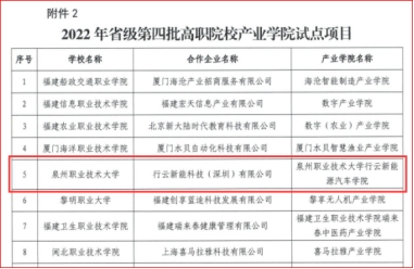 BTE365所有网址