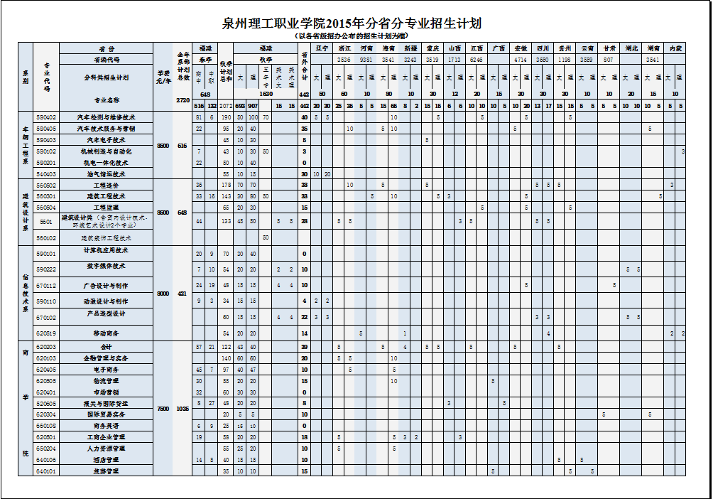 BTE365所有网址