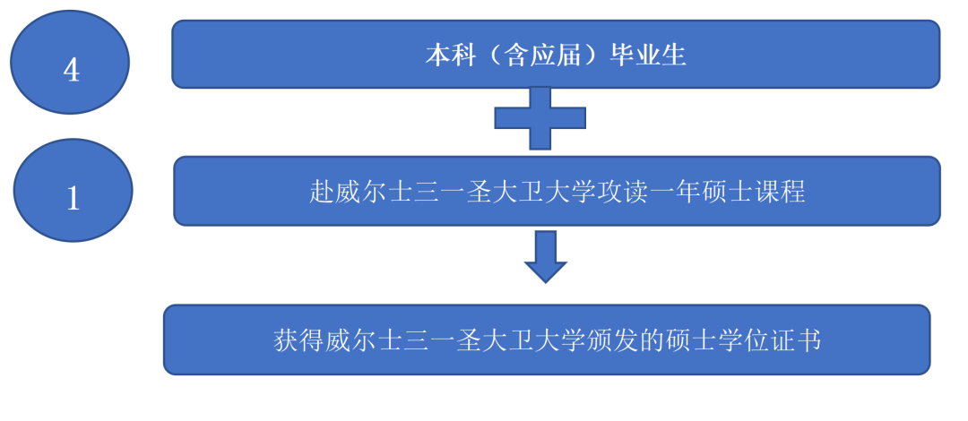 BTE365所有网址
