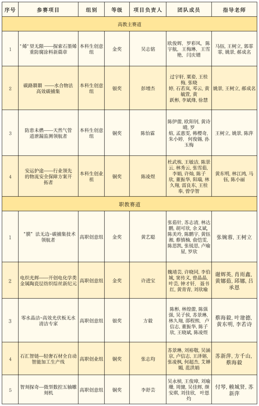 BTE365所有网址