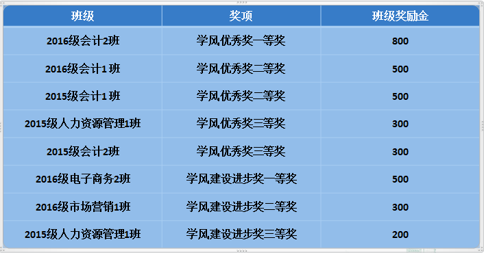BTE365所有网址