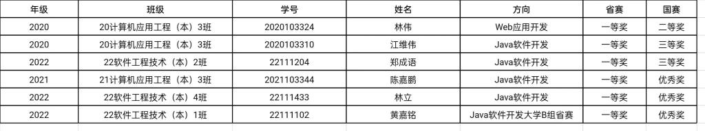 BTE365所有网址