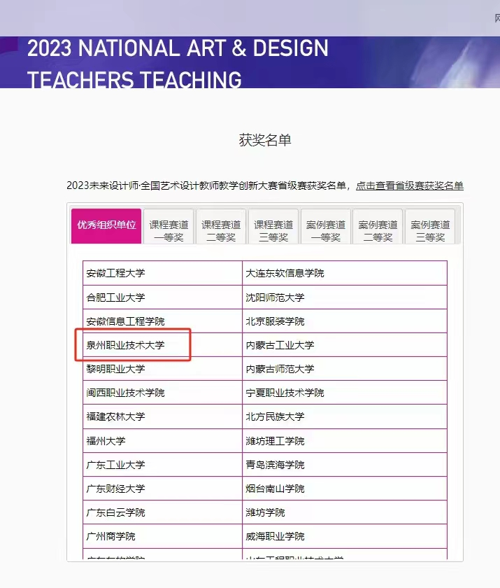 BTE365所有网址