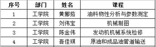BTE365所有网址