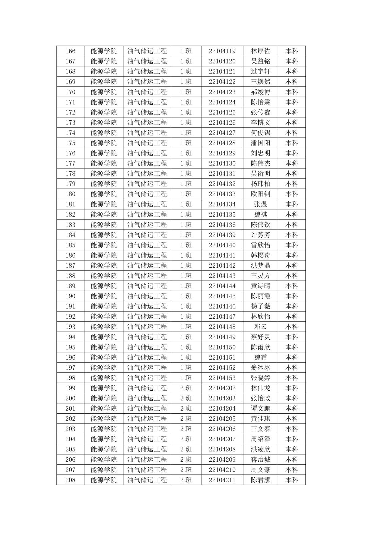 49869