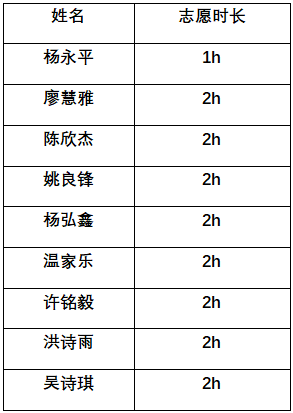 1B20