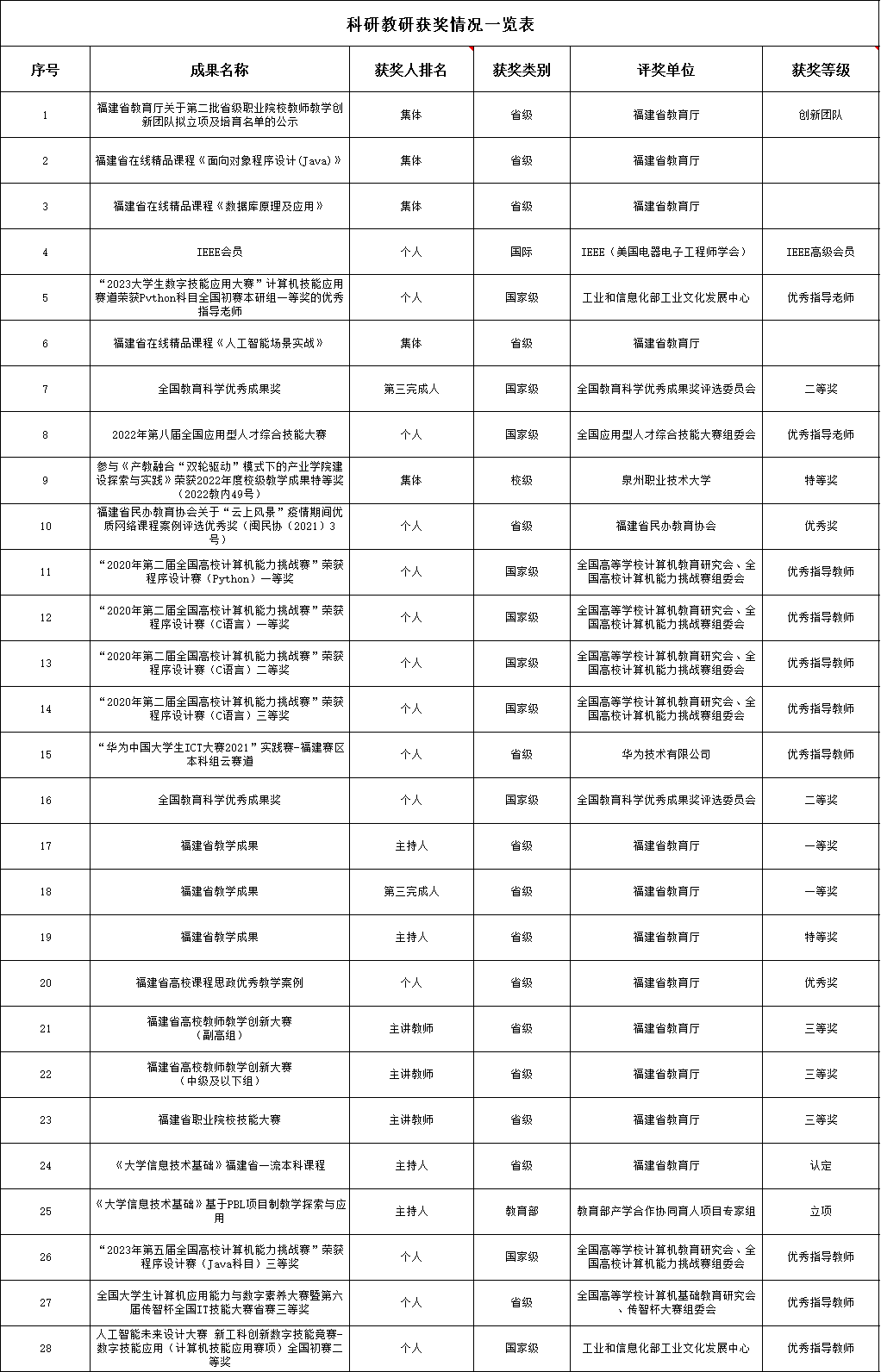 BTE365所有网址