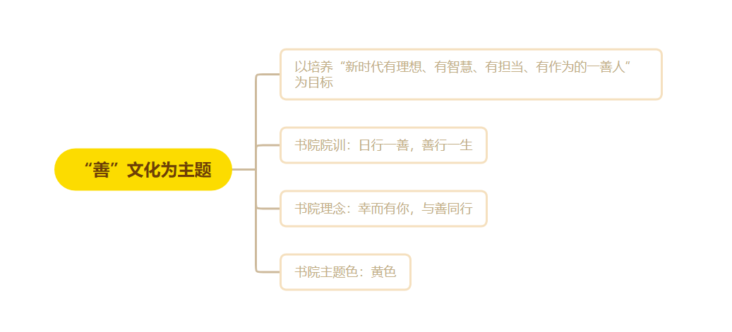 BTE365所有网址