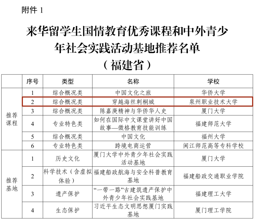 BTE365所有网址