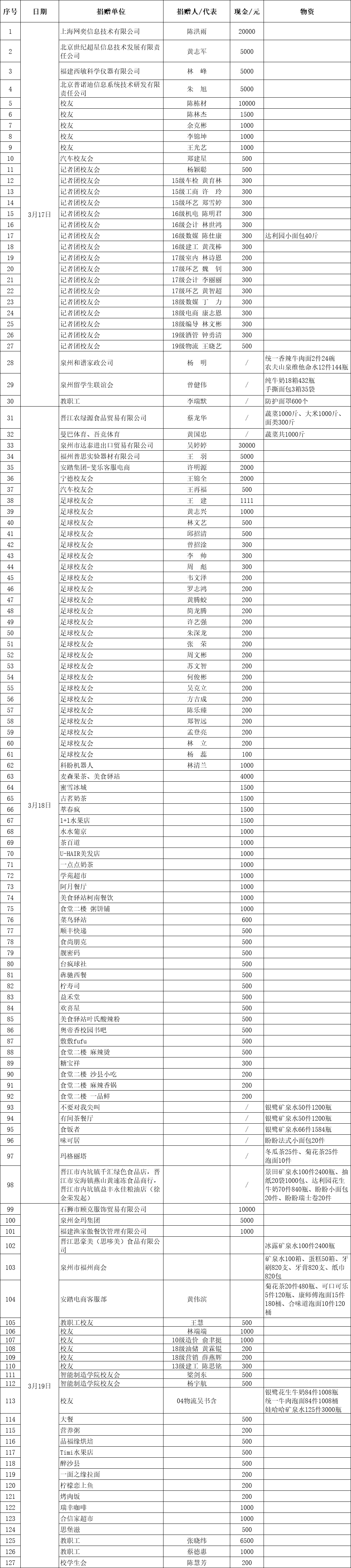微信图片_20220323091747.png