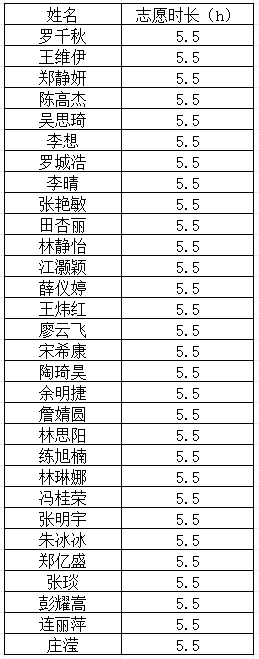 BTE365所有网址