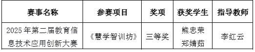 1919