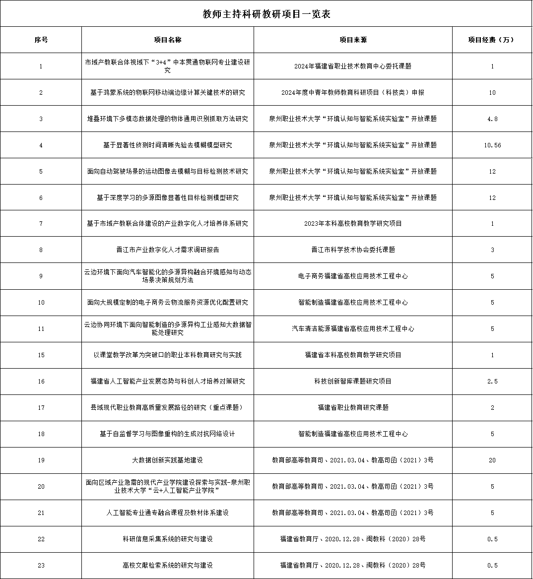 BTE365所有网址