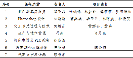 BTE365所有网址