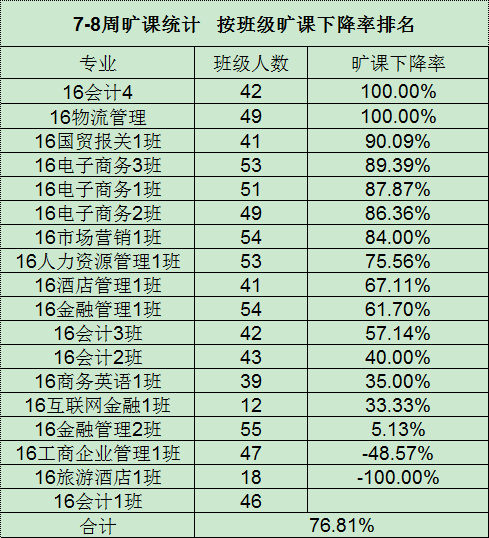 BTE365所有网址