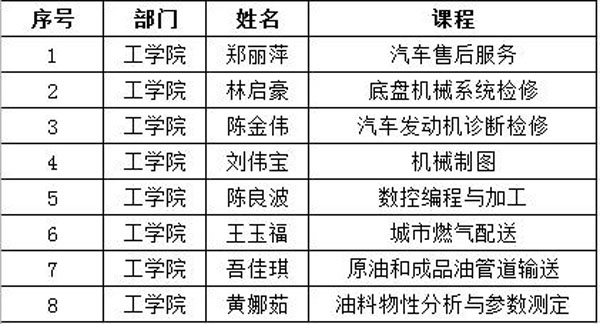 BTE365所有网址