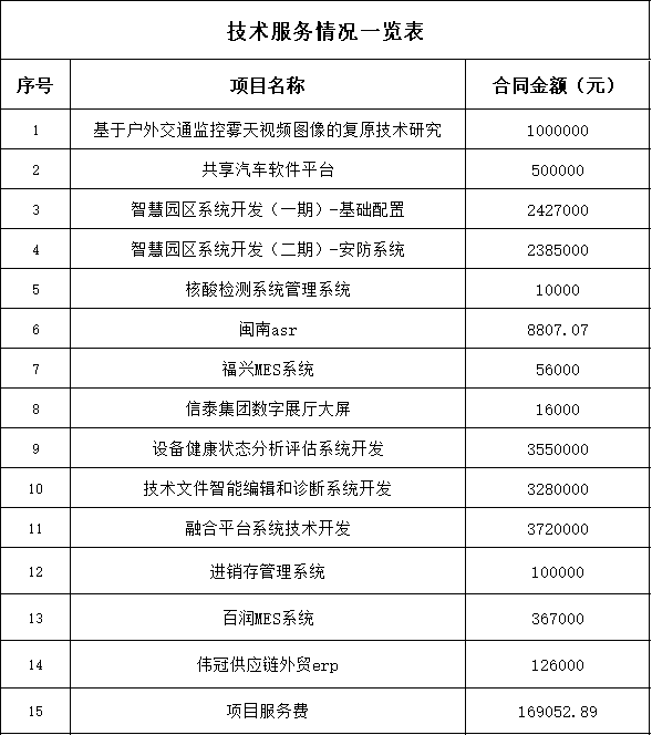 BTE365所有网址