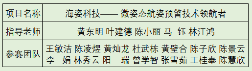 BTE365所有网址