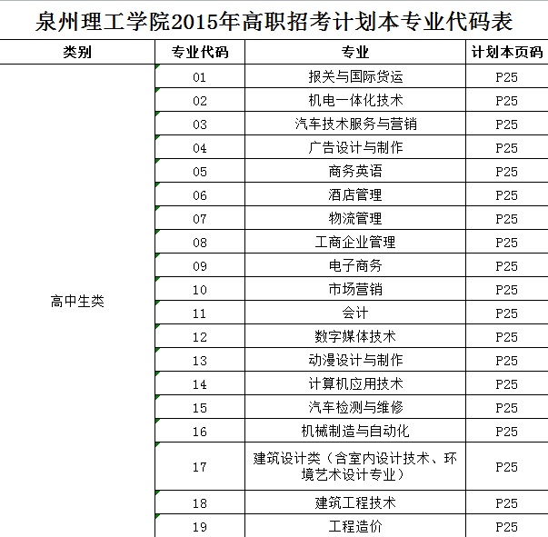 BTE365所有网址
