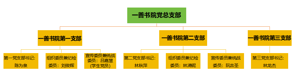BTE365所有网址
