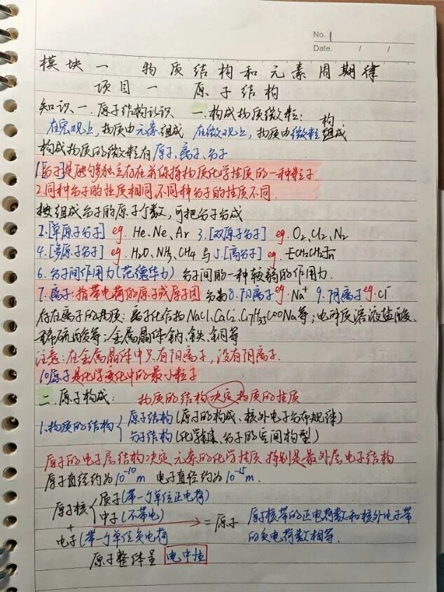 1CDF2