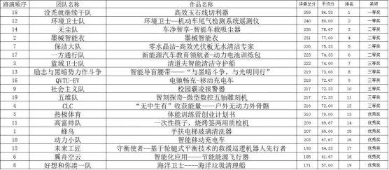 BTE365所有网址