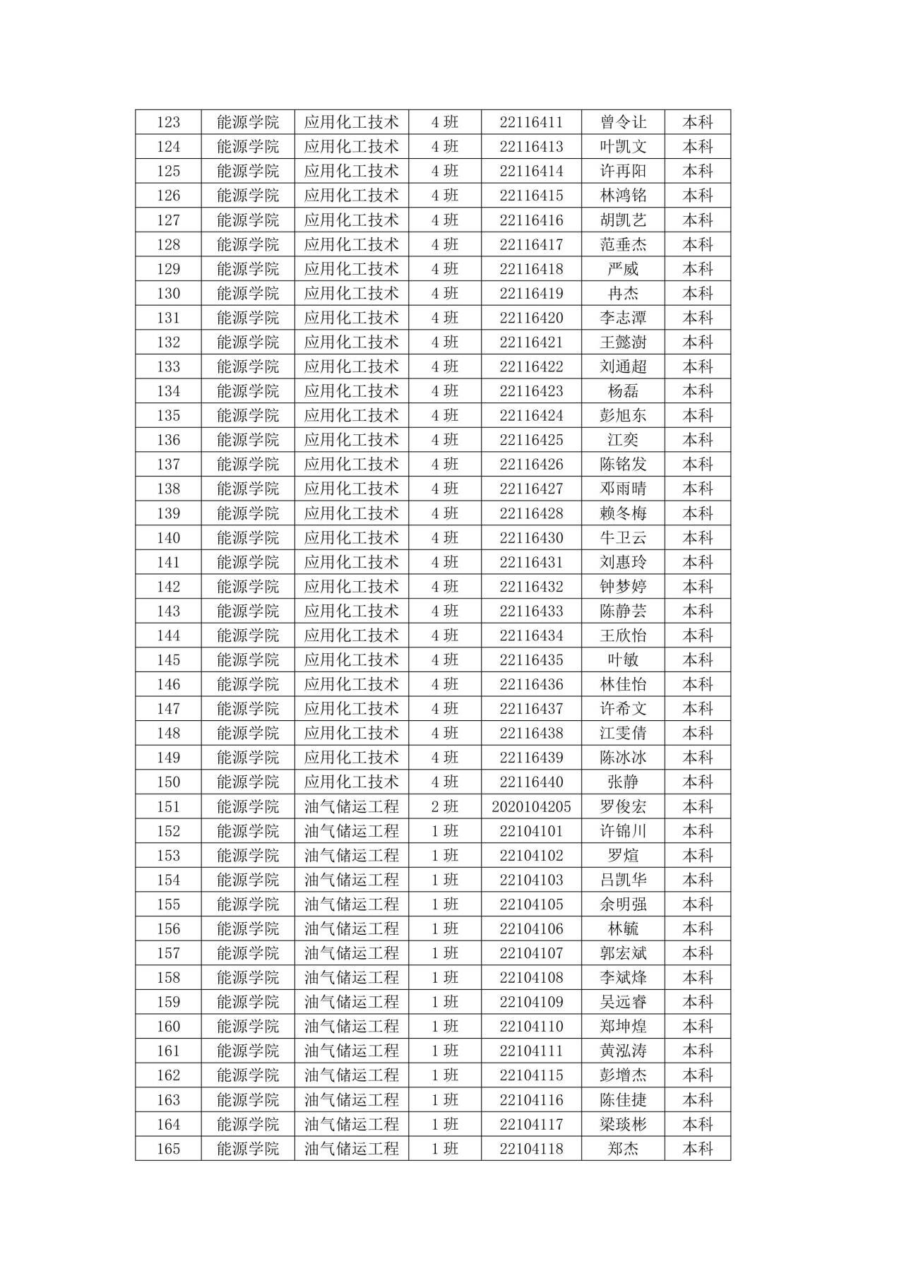 48C99