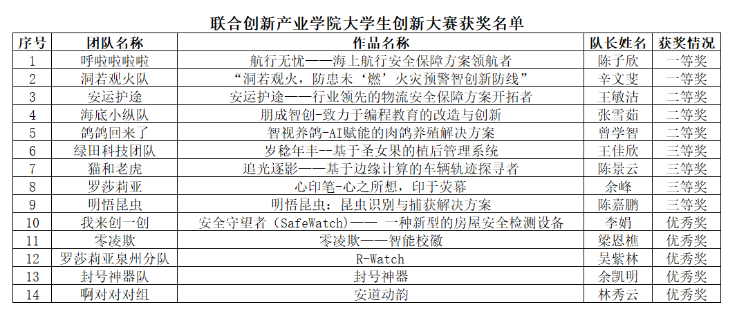 BTE365所有网址