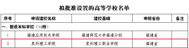 BTE365所有网址