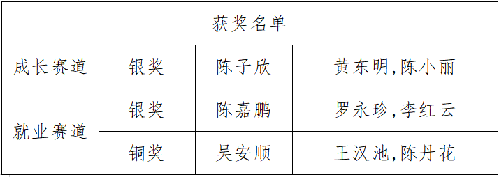 BTE365所有网址