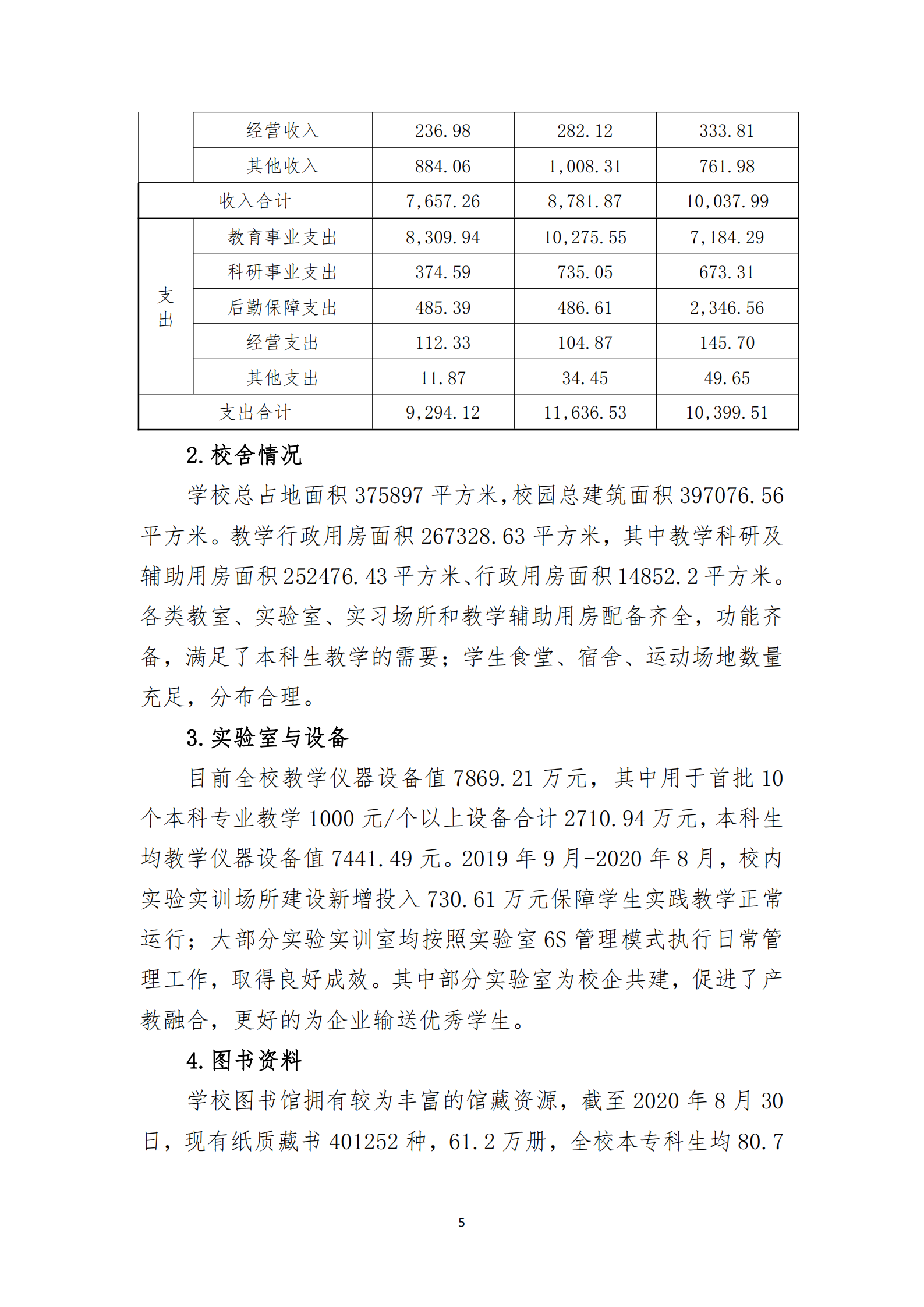 20201106 BTE365所有网址,百富论坛手机版,必威BETWAY西汉姆联2019-2020学年本科教学质量报告_06.png