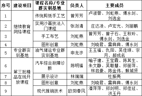 BTE365所有网址