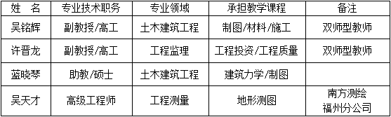 BTE365所有网址