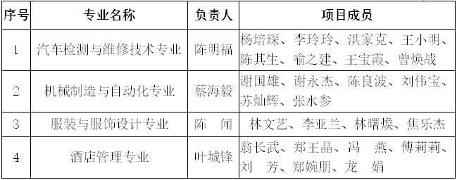BTE365所有网址