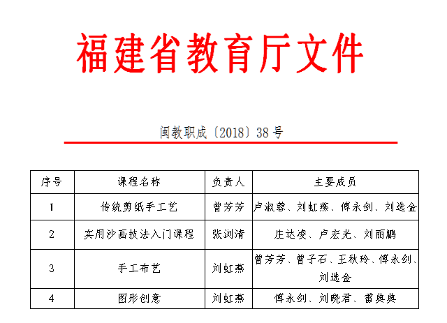 BTE365所有网址