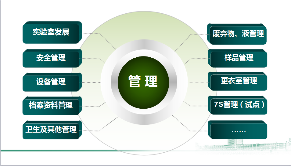 BTE365所有网址