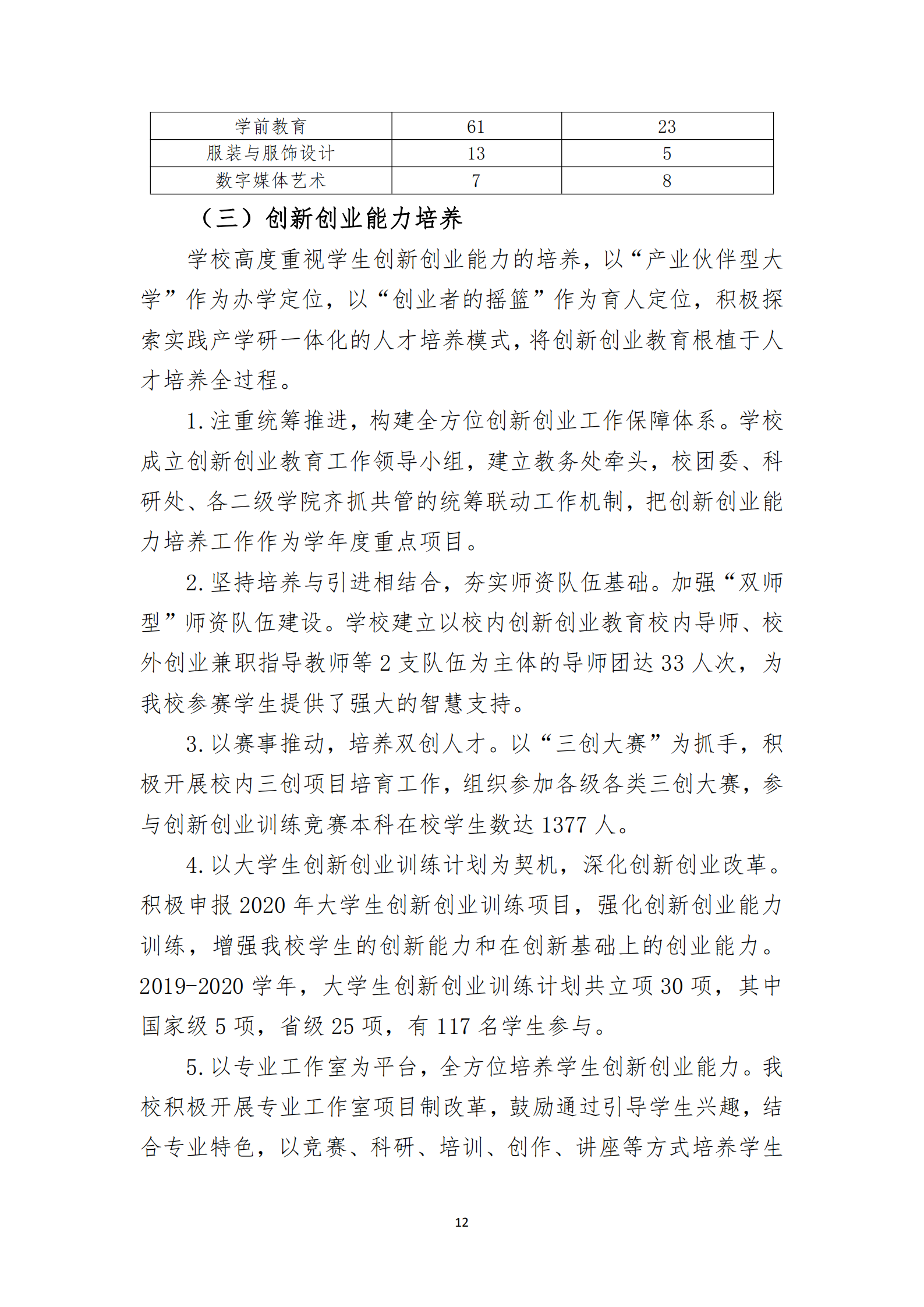 20201106 BTE365所有网址,百富论坛手机版,必威BETWAY西汉姆联2019-2020学年本科教学质量报告_13.png