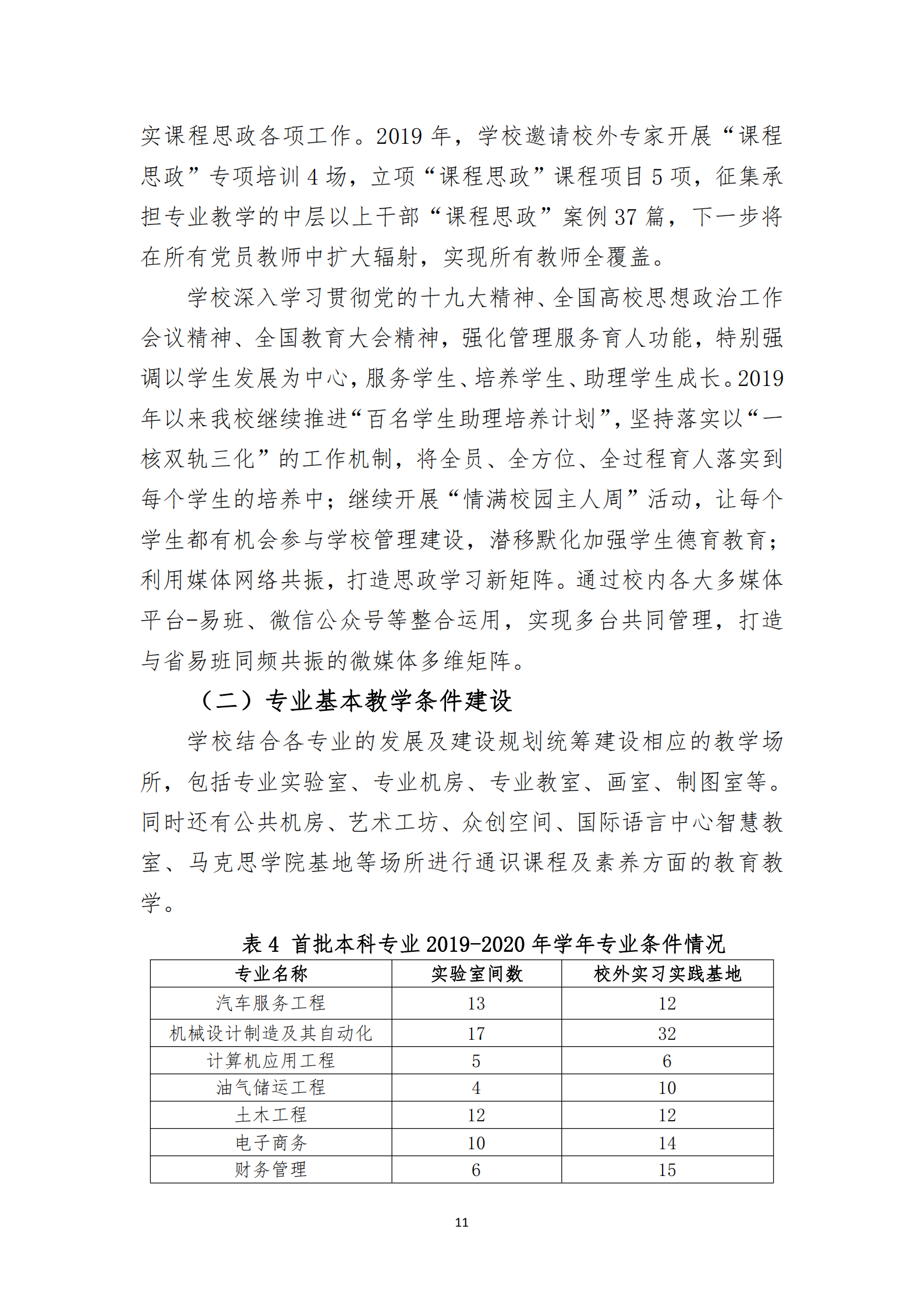 20201106 BTE365所有网址,百富论坛手机版,必威BETWAY西汉姆联2019-2020学年本科教学质量报告_12.png