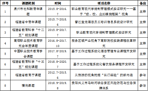 BTE365所有网址