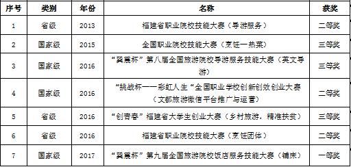 BTE365所有网址