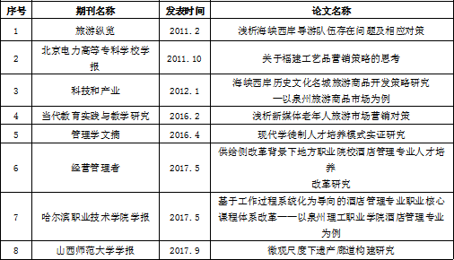 BTE365所有网址