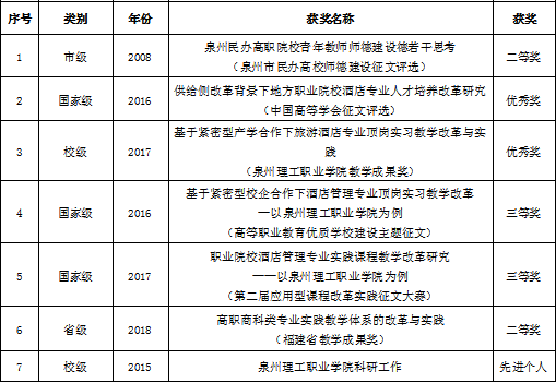 BTE365所有网址