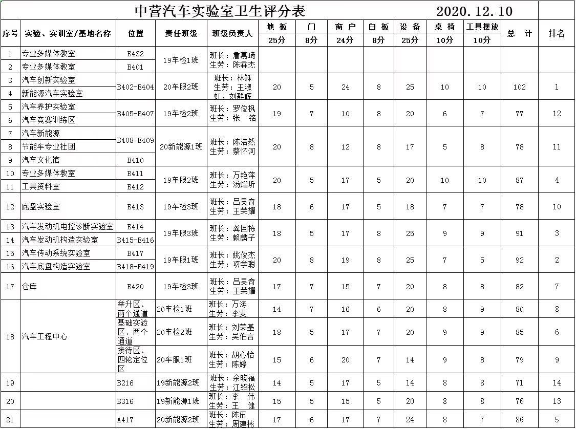 微信图片_20201224113252.jpg 微信图片_20201224113252.jpg